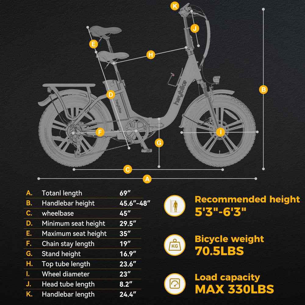 Ranger Electric Bike for Adults, 500W Foldable Ebike with 48V 15Ah Removable Battery, 20" X 4.0 Fat Tire Electric Bicycle, Step-Thru Folding Ebikes with Dual Shock Absorber